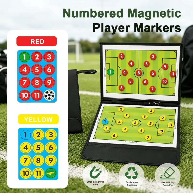 AILDEDE Soccer Coaching Board, 21 x 12.4 in Magnetic Dry Erase Tactics Board — product detail 2